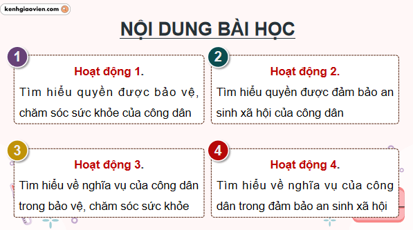 Giáo án điện tử KTPL 12 (Cánh diều): Bài 12: Quyền và nghĩa vụ của công dân trong bảo vệ, chăm sóc sức khoẻ và bảo đảm an sinh xã hội (ảnh 1)