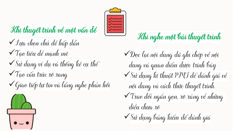 Thiết kế một tấm thẻ ghi lại những điều cần lưu ý khi thuyết trình về một vấn đề và cách lắng nghe, trao đổi về nội dung, cách thức thuyết trình. (ảnh 1)