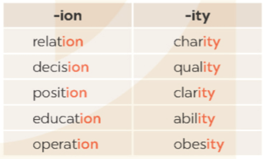 Tiếng Anh 9 Unit 9: World Englishes - Global Success (ảnh 2)