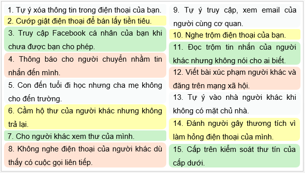 Gi&aacute;o &aacute;n điện tử KTPL 11 B&agrave;i 19 (C&aacute;nh diều): Quyền được bảo đảm an to&agrave;n v&agrave; b&iacute; mật thư t&iacute;n, điện thoại, điện t&iacute;n (ảnh 1)