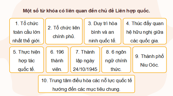 Giáo án điện tử Lịch sử 12 Bài 1 (Kết nối tri thức): Liên hợp quốc (ảnh 1)