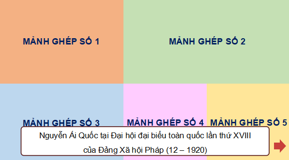 Giáo án điện tử Lịch sử 12 Bài 16 (Kết nối tri thức): Hồ Chí Minh - Anh hùng giải phóng dân tộc (ảnh 1)