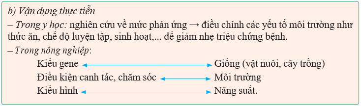 Giáo án điện tử Sinh học 12 (Kết nối tri thức): Bài 16: Tương tác giữa kiểu gene với môi trường và thành tựu chọn giống (ảnh 1)