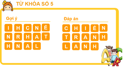 Giáo án điện tử Lịch sử 12 Bài 2 (Kết nối tri thức): Trật tự thế giới trong Chiến tranh lạnh (ảnh 1)