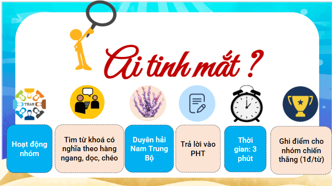 Giáo án điện tử Địa lí 12 Bài 27 (Kết nối tri thức): Thực hành: Tìm hiểu và viết báo cáo về ý nghĩa của phát triển kinh tế biển đối với quốc phòng an ninh ở Duyên hải Nam Trung Bộ (ảnh 1)