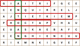Giáo án điện tử Tin học 12 (Kết nối tri thức): Bài 30: Ứng dụng mô phỏng trong giáo dục (ảnh 1)