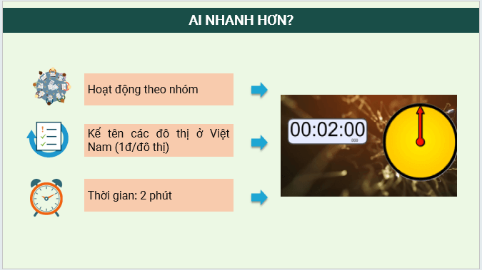 Giáo án điện tử Địa lí 12 Bài 8 (Kết nối tri thức): Đô thị hoá (ảnh 1)