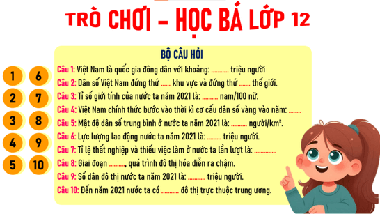 Giáo án điện tử Địa lí 12 Bài 10 (Chân trời sáng tạo): Thực hành: Tìm hiểu về địa lí dân cư Việt Nam (ảnh 1)
