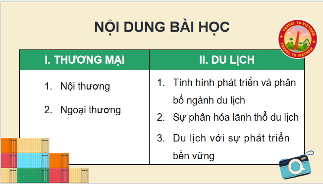 Giáo án điện tử Địa lí 12 Bài 22 (Chân trời sáng tạo): Thương mại và du lịch (ảnh 1)
