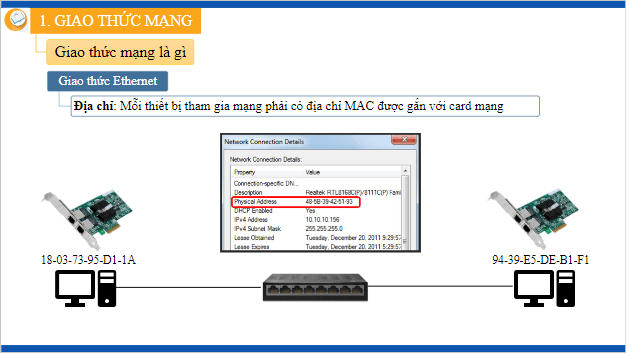 Giáo án điện tử Tin học 12 (Kết nối tri thức): Bài 4: Giao thức mạng (ảnh 1)