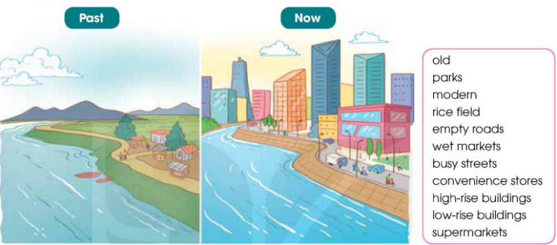 Tiếng Anh 12 Unit 4: Urbanisation - Global Success (ảnh 2)