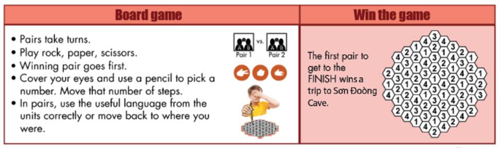 Tiếng Anh 9 Semester 2 Mid-term review - Ilearn Smart World (ảnh 1)