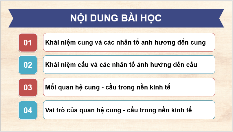 Giáo án điện tử KTPL 11 Bài 2 (Chân trời sáng tạo): Cung - cầu trong nền kinh tế thị trường (ảnh 1)