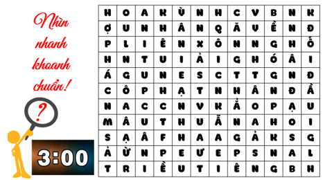 Giáo án điện tử Lịch sử 12 Bài 2 (Cánh diều): Trật tự thế giới trong Chiến tranh lạnh (ảnh 1)