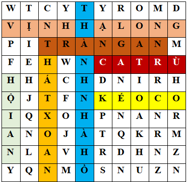Giáo án điện tử Địa lí 12 Bài 17 (Cánh diều): Thương mại và du lịch (ảnh 1)