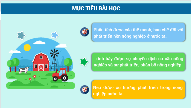 Giáo án điện tử Địa lí 12 Bài 11 (Kết nối tri thức): Vấn đề phát triển ngành nông nghiệp (ảnh 1)