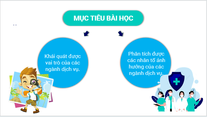 Giáo án điện tử Địa lí 12 Bài 19 (Kết nối tri thức): Vai trò, các nhân tố ảnh hưởng đến sự phát triển và phân bố các ngành dịch vụ (ảnh 1)
