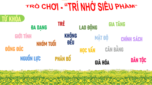 Giáo án điện tử Địa lí 12 Bài 7 (Chân trời sáng tạo): Dân số (ảnh 1)