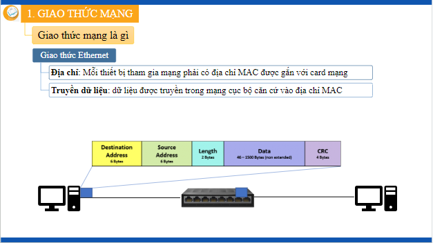 Giáo án điện tử Tin học 12 (Kết nối tri thức): Bài 4: Giao thức mạng (ảnh 1)