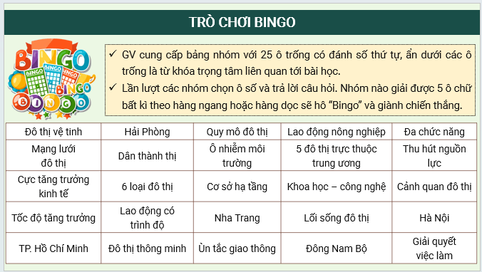 Giáo án điện tử Địa lí 12 Bài 8 (Kết nối tri thức): Đô thị hoá (ảnh 1)