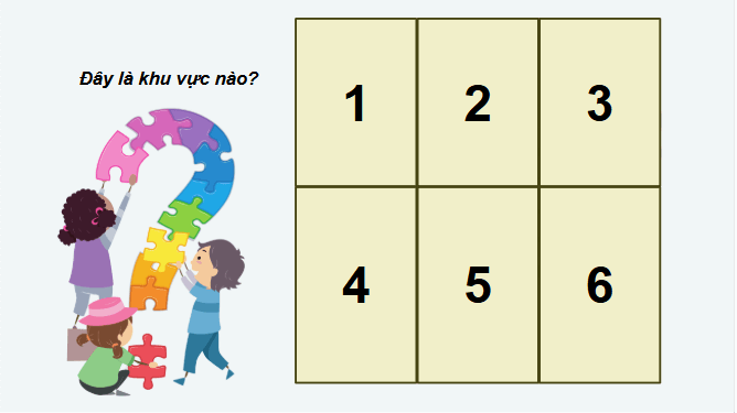 Giáo án điện tử Địa lí 12 Bài 36 (Chân trời sáng tạo): Phát triển các vùng kinh tế trọng điểm (ảnh 1)
