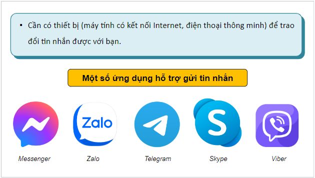 Giáo án điện tử Tin học 12 (Cánh diều): Bài 2: Các giao thức mạng (ảnh 1)