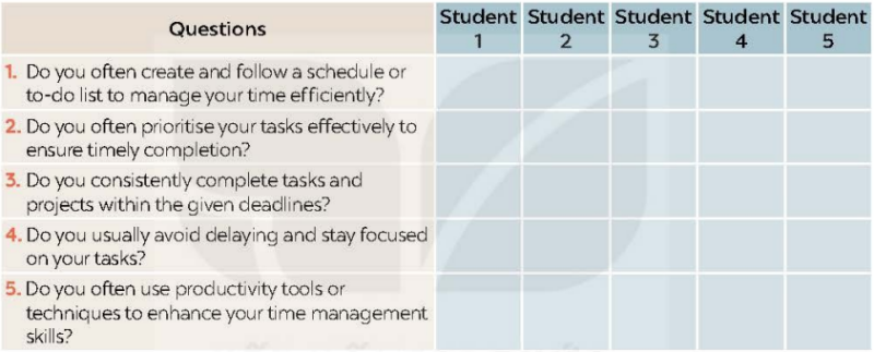 Tiếng Anh 9 Unit 3: Healthy living for teens - Global Success (ảnh 1)