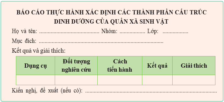 Giáo án điện tử Sinh học 12 (Kết nối tri thức): Bài 27: Thực hành: Tìm hiểu cấu trúc dinh dưỡng của quần xã trong tự nhiên (ảnh 1)