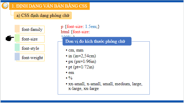 Giáo án điện tử Tin học 12 (Kết nối tri thức): Bài 14: Định dạng văn bản bằng CSS (ảnh 1)