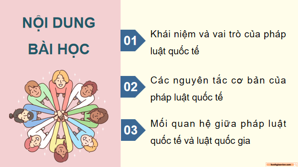 Giáo án điện tử KTPL 12 (Kết nối tri thức): Bài 14: Một số vấn đề chung về pháp luật quốc tế (ảnh 1)