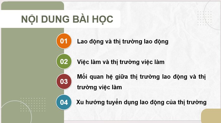 Giáo án điện tử KTPL 11 Bài 5 (Kết nối tri thức): Thị trường lao động và việc làm (ảnh 1)