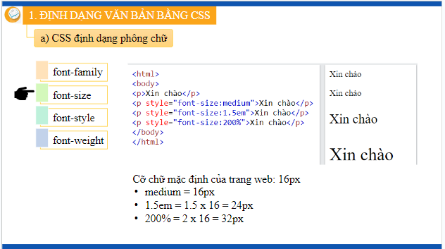 Giáo án điện tử Tin học 12 (Kết nối tri thức): Bài 14: Định dạng văn bản bằng CSS (ảnh 1)