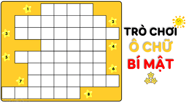 Giáo án điện tử Địa lí 12 Bài 8 (Kết nối tri thức): Đô thị hoá (ảnh 1)