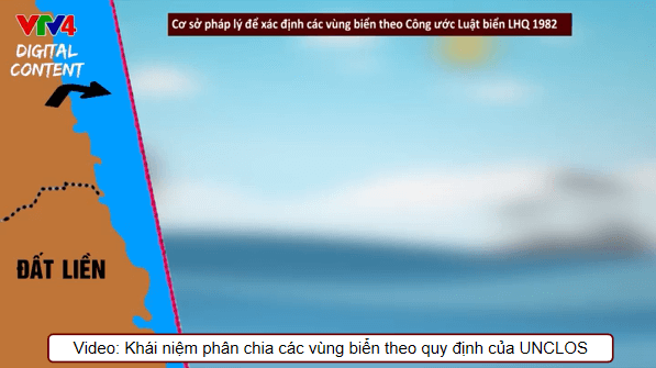 Giáo án điện tử KTPL 12 (Kết nối tri thức): Bài 15: Công pháp quốc tế về dân cư, lãnh thổ và chủ quyền quốc gia (ảnh 1)