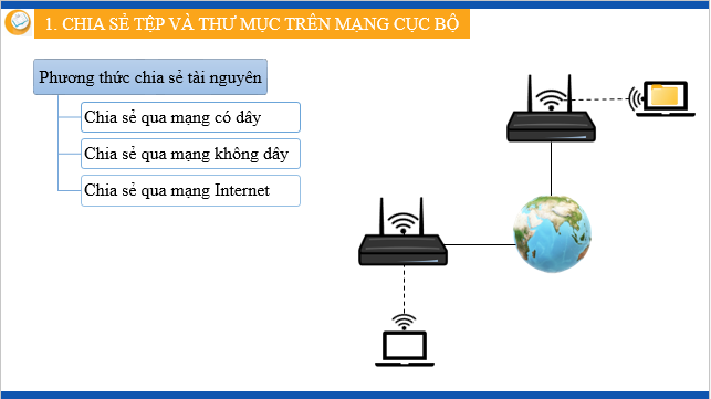 Giáo án điện tử Tin học 12 (Kết nối tri thức): Bài 5: Thực hành chia sẻ tài nguyên trên mạng (ảnh 1)