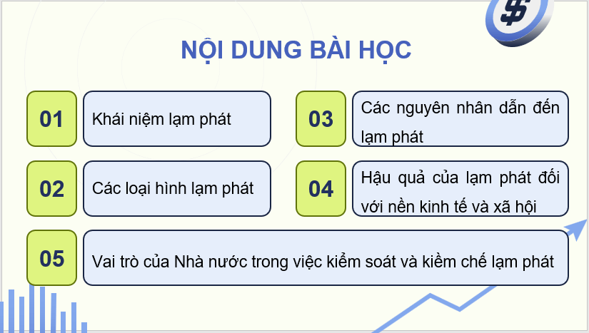 Giáo án điện tử KTPL 11 Bài 3 (Chân trời sáng tạo): Lạm phát trong kinh tế thị trường (ảnh 1)