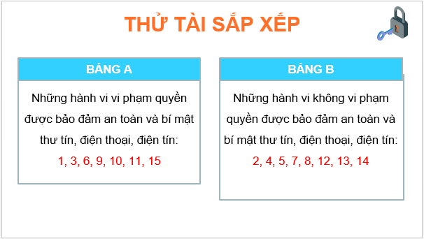 Gi&aacute;o &aacute;n điện tử KTPL 11 B&agrave;i 19 (C&aacute;nh diều): Quyền được bảo đảm an to&agrave;n v&agrave; b&iacute; mật thư t&iacute;n, điện thoại, điện t&iacute;n (ảnh 1)
