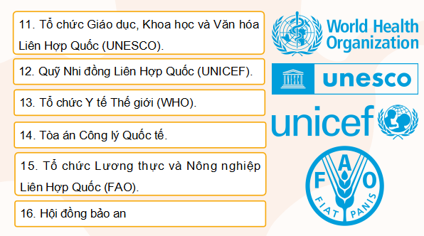 Giáo án điện tử Lịch sử 12 Bài 1 (Kết nối tri thức): Liên hợp quốc (ảnh 1)