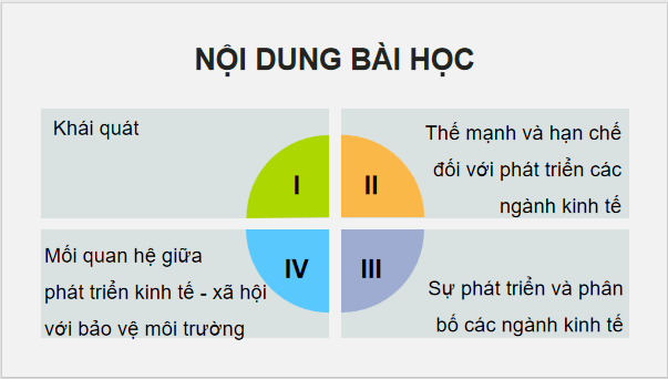Giáo án điện tử Địa lí 12 Bài 24 (Cánh diều): Phát triển kinh tế - xã hội ở Đông Nam Bộ (ảnh 1)