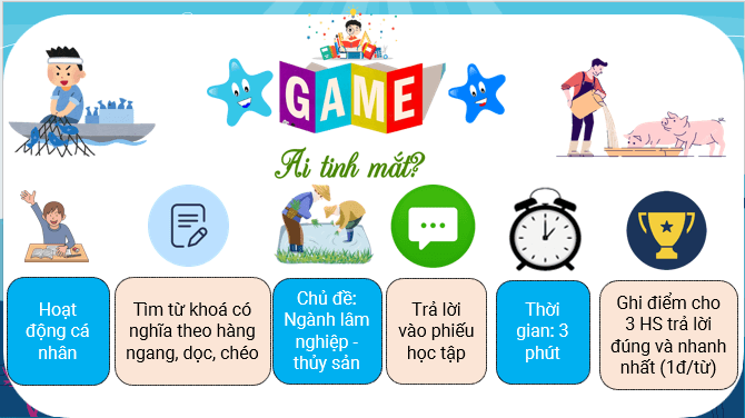 Giáo án điện tử Địa lí 12 Bài 12 (Kết nối tri thức): Vấn đề phát triển ngành lâm nghiệp và ngành thuỷ sản (ảnh 1)