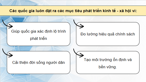Giáo án điện tử KTPL 12 (Cánh diều): Bài 1: Tăng trưởng và phát triển kinh tế (ảnh 1)