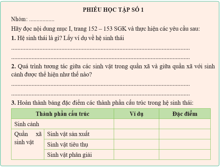 Giáo án điện tử Sinh học 12 (Kết nối tri thức): Bài 28: Hệ sinh thái (ảnh 1)