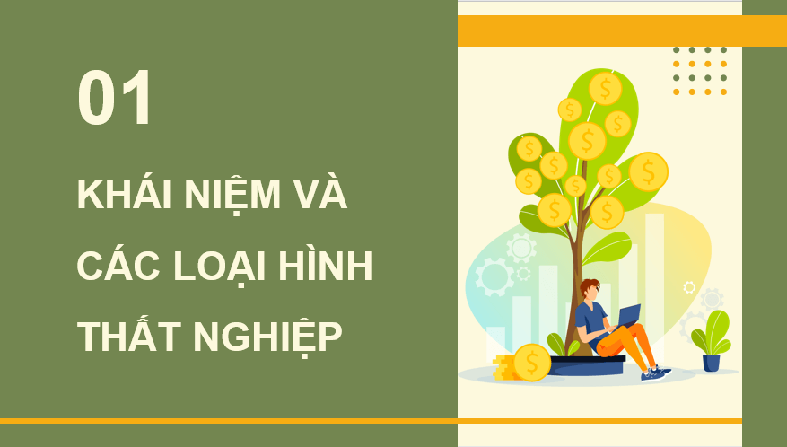 Giáo án điện tử KTPL 11 Bài 4 (Chân trời sáng tạo): Thất nghiệp trong kinh tế thị trường (ảnh 1)