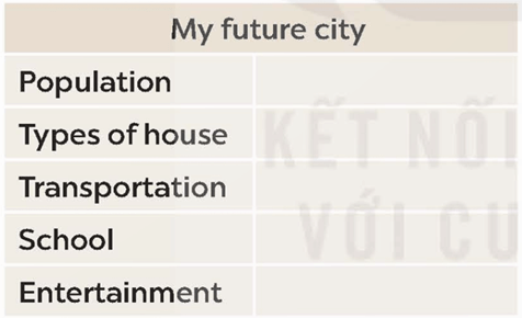 Tiếng Anh 9 Unit 2: City life - Global Success (ảnh 10)