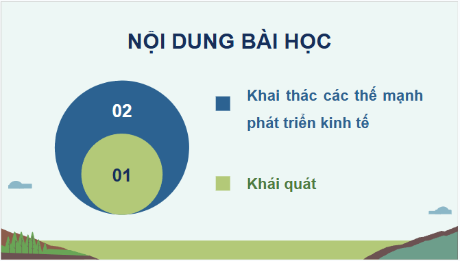 Giáo án điện tử Địa lí 12 Bài 24 (Chân trời sáng tạo): Khai thác thế mạnh ở Trung du và miền núi Bắc Bộ (ảnh 1)