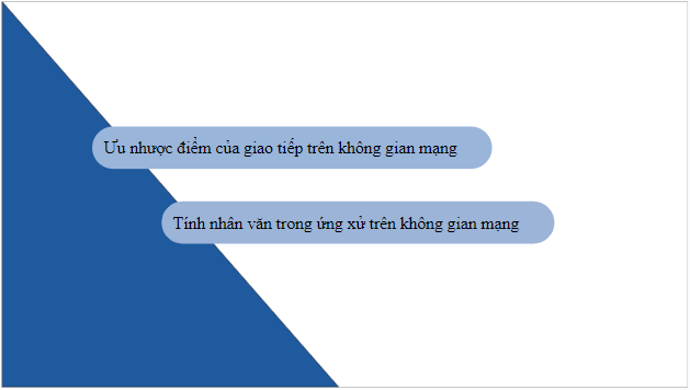 Giáo án điện tử Tin học 12 (Kết nối tri thức): Bài 6: Giao tiếp và ứng xử trong không gian mạng (ảnh 1)