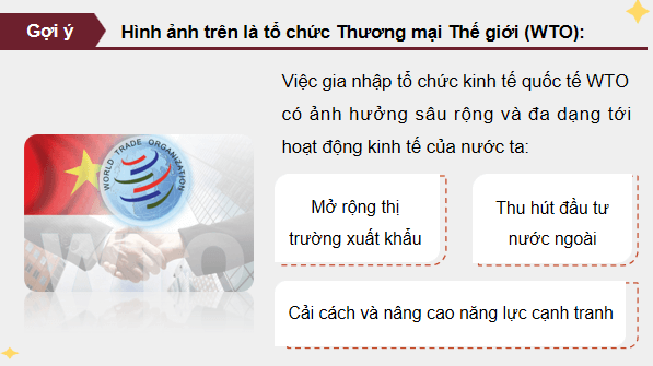 Giáo án điện tử KTPL 12 (Cánh diều): Bài 2: Hội nhập kinh tế quốc tế (ảnh 1)