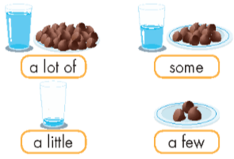 Tiếng Anh lớp 5 Unit 6: Food and Drinks - ilearn Smart Start (ảnh 4)