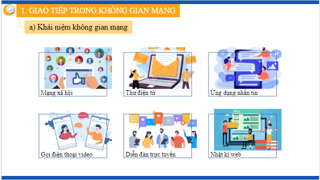 Giáo án điện tử Tin học 12 (Kết nối tri thức): Bài 6: Giao tiếp và ứng xử trong không gian mạng (ảnh 1)