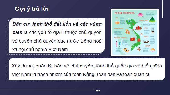 Giáo án điện tử KTPL 12 (Cánh diều): Bài 16: Công pháp quốc tế về dân cư, lãnh thổ và biên giới quốc gia, Luật Biển quốc tế (ảnh 1)